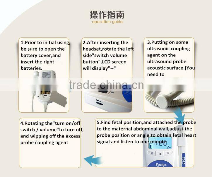 CE/ISO/FDA Approved Medical High Quality Fetal Doppler