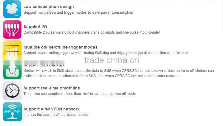 CM550-51G RTU GPRS wireless remote control device industrial 8 SUPPORT Voice data fax sms