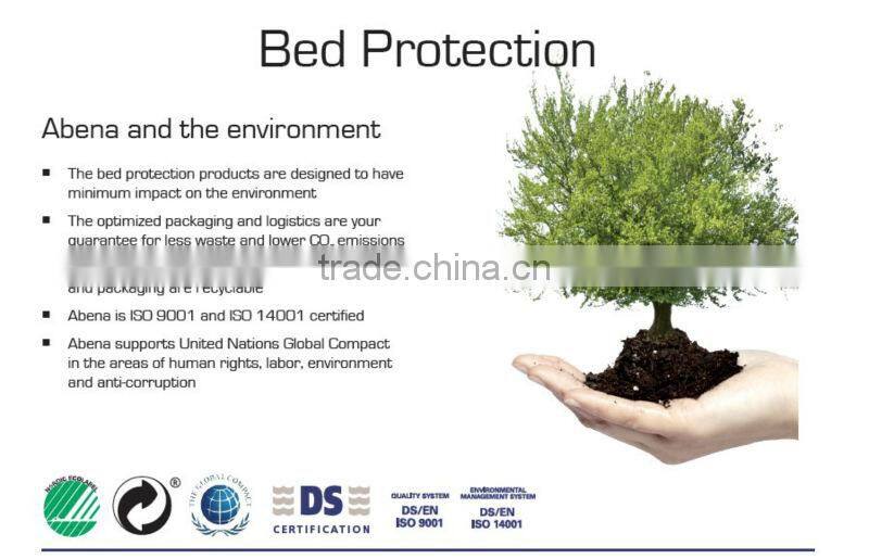 Washable Underpads,PVC