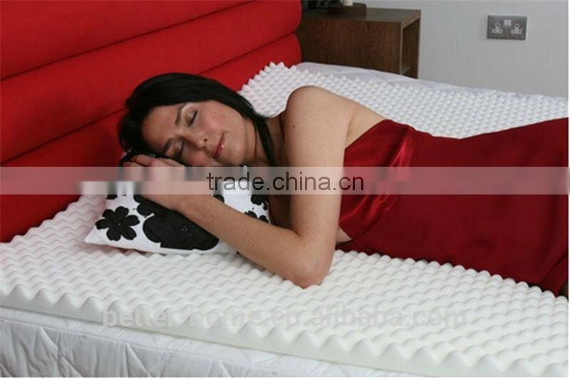 Egg Crate Foam Mattress Topper