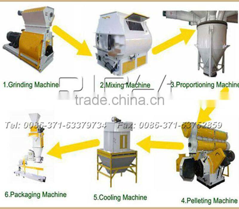 Turnkey Fully Automatic 1-2 t/h Pig feed pellet processing line