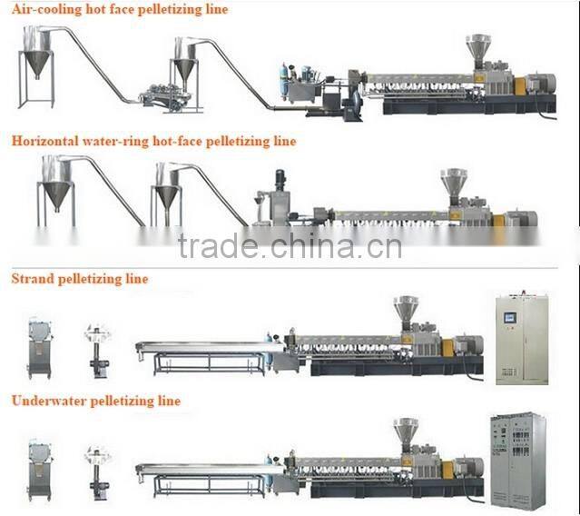 CE High-Quality Single Screw Extrusion Machinery