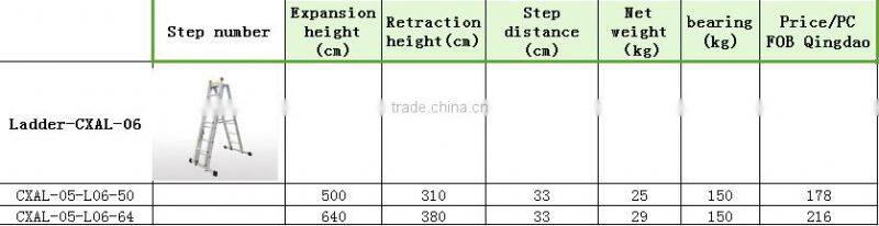 Aluminum alloy boarding ladder, aluminum alloy step ladder
