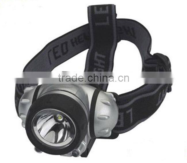 KL2LM LED Headlight