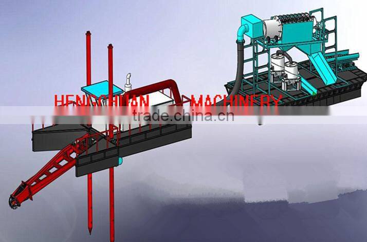 Portable Gold Dredge for Sale with Professional Services