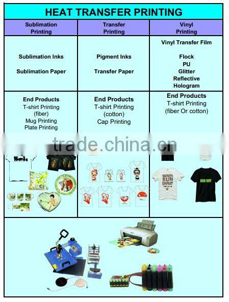 Lowest Cost Digital combo heat press machine 8 in1