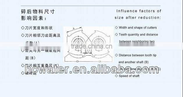 Shredder -Refuse Derived Fuel (RDF)