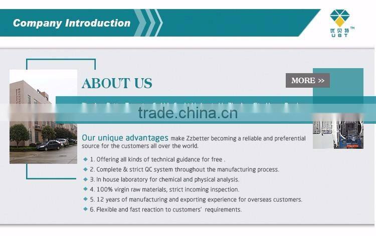Zhuzhou Better various type tungsten carbide grit