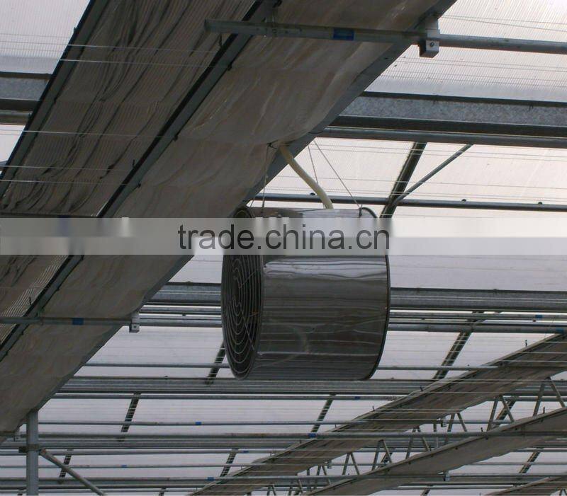 circulation fans(stainless steel drum,5700m3/h)