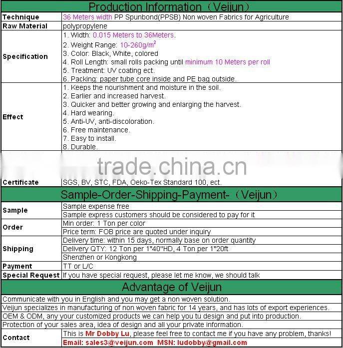 Nonwoven Bag For Root Control