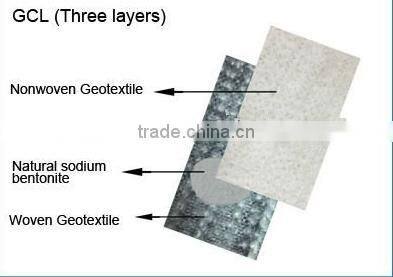 Geosynthetic clay line for landfill bentonite bentonite price geosynthetic clay liner bentomat geosynthetic clay liner