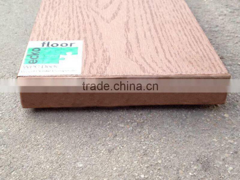 Bifrost wpc CE,ISO,TUV,SGS Certification wpc waterproof best price composite decking end caps