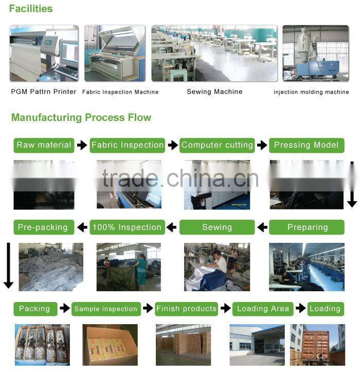 180T Polyester Caravan Awnings