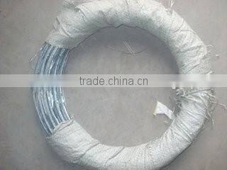 parapet wall sharp razor barbed wire