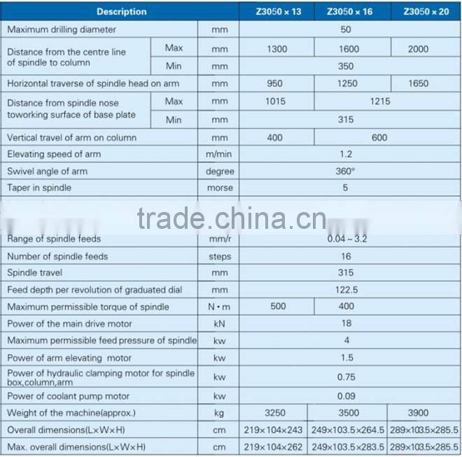 Radial Drilling Machine for full range, dia 25 32 40 50 63 80 100mm