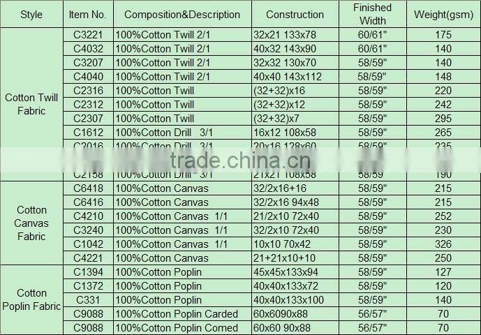 Mosaic three part nylon cotton lace