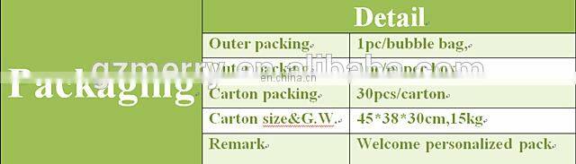 Guangzhou manufacturer wedding picture frame glass wholesale