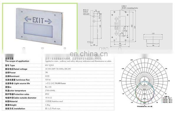 Marine led fire emergency light