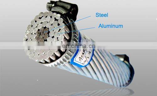 Factory price acsr penguin rabbit cable power cable from China