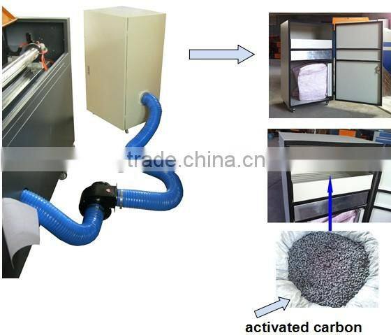 Best selling laser cutting machine price suppliers acrylic laser cutting machine bangalore