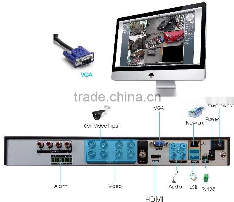 2 USB ports 2 SATA maximum support 6T 8ch AHD 1080P/720P/960H DVR