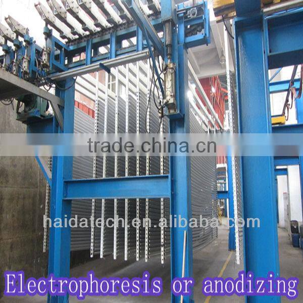 sand blasting aluminum profile for solar frame