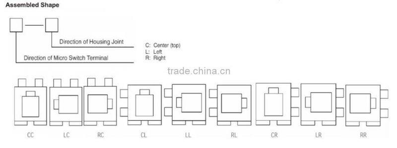 OEM ODM ENEC CE ROHS micro pressure switches, zing ear china supplier