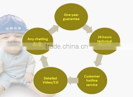 Vibration velocity sensor from Solid (Beijing) Technology Co.,Ltd