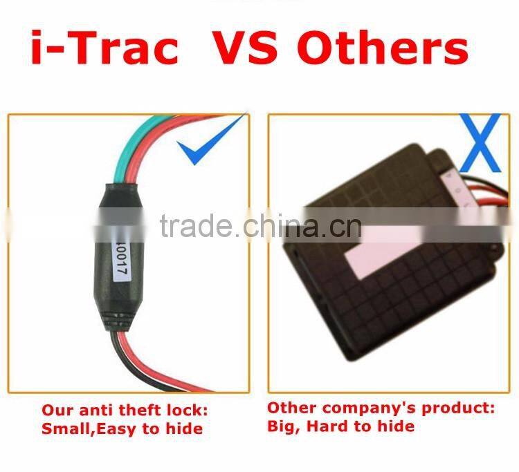 real time gps vehicle tracking device