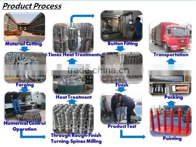 6" nod165 nod190 eccentric overburden drilling equipment