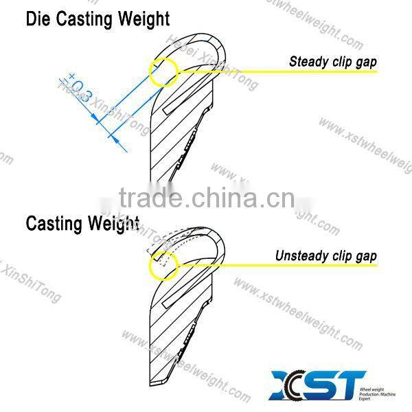 Zinc universal clip on balance weight for universal steel wheels