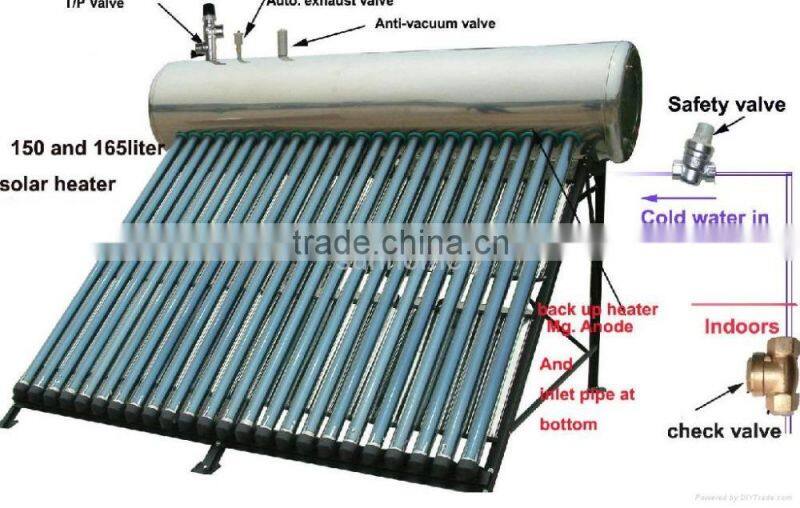 Lower Price High Quality Pressurized Solar Water Heater from China for overseas market
