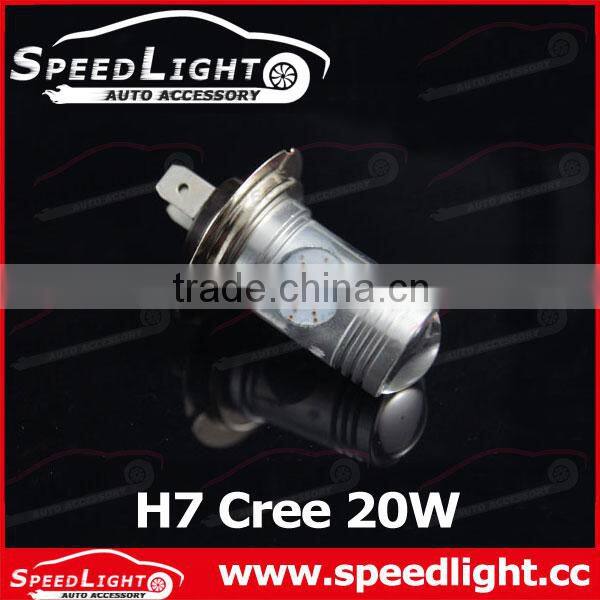 Cheapest Price High Power Car Fog Light Lamp