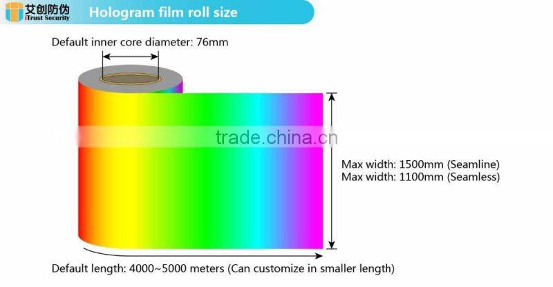 Holographic transfer packaging foil