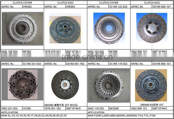 AUTOMOTIVE CLUTCH DISC AND CLUTCH PLATE