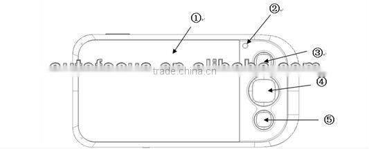 New 4.3inch Portable Video Magnifier