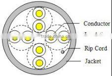 High quality 24awg ethernet cat5e