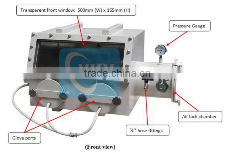 Laboratory Stainless Steel vacuum Glove Box/vacuum glove box system with two glove port