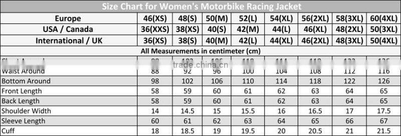 Women Ignition 2 Vintage Motorcycle Leather Jacket