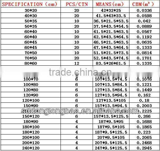 Home Decor BW-V2 magnetic white board