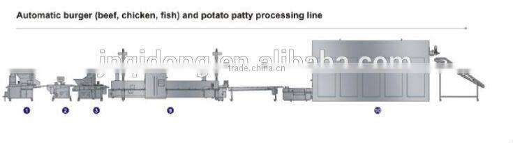 hamburger machine / patty forming machine /india quality burger machine