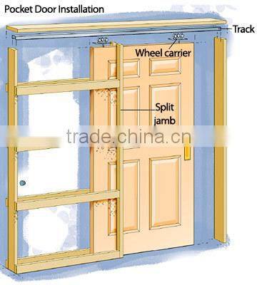 beautiful cheap pocket door
