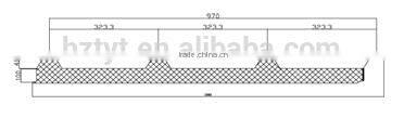 Aluminum Pu sandwich roof panels