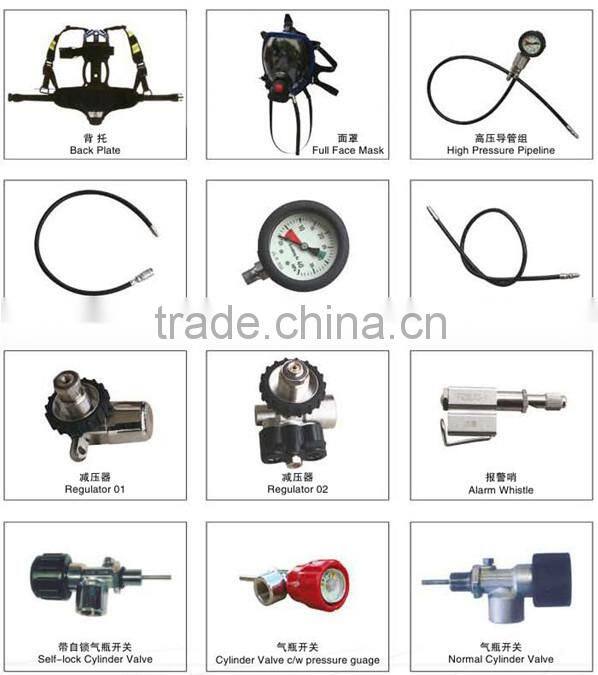 CE approved,6.8L Self protection equipment,for oil safety