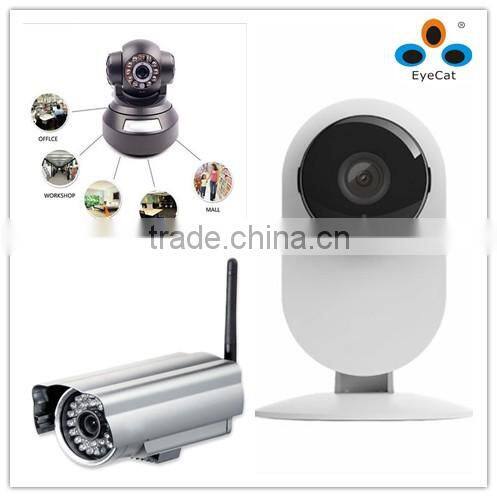 Network Camera Video Surveillance Camara CCTV IP Cam