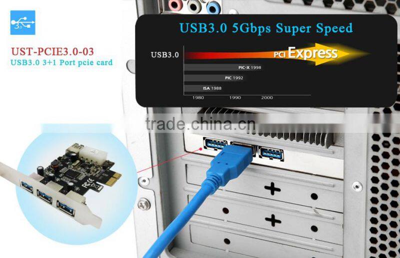 USB3.0 3+1 Port pcie card 3 External USB 3.0 Port 1 Internal USB 3.0 Port