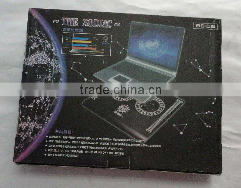 Laptop cooling pad with 2.0 USB hubs