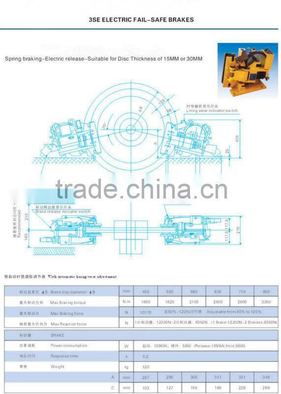 3SE Electric Disc Brakes(10170N)