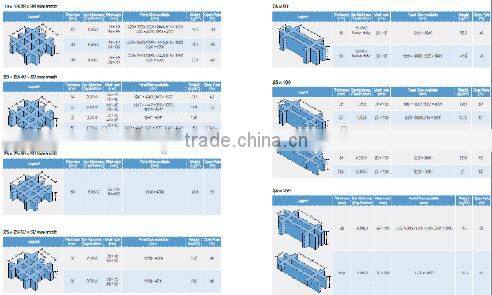 high quality frp grating sheet