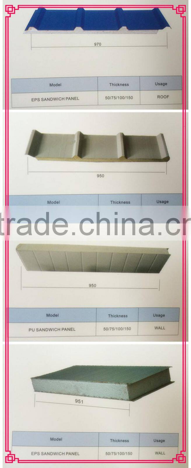 Pu foam sandwich panel for garage door/cold room/ceiling